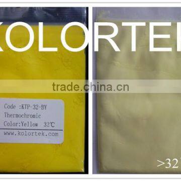 Kolortek Temperature Sensitive Pigments, Thermochromic Powders photo-4