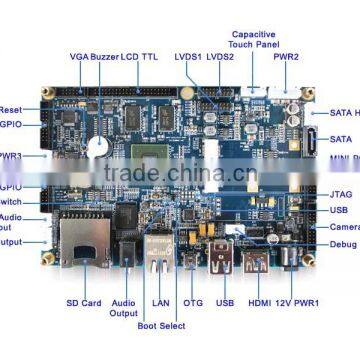 ARM cortex A9 imx6 single board computer support Android 4.4&Linux 3.2