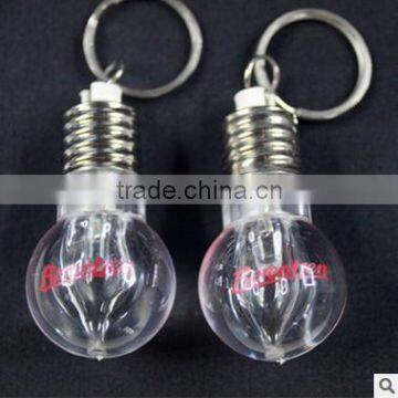 New Design Bulb Shape Crystal Keychain