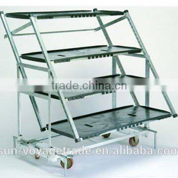 Sun-Voyage Display Units photo-3