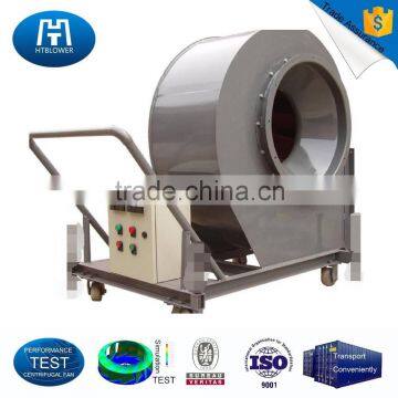 Centrifugal Fans Manufacturer for Centrifugal Blower