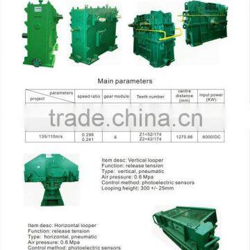Deflector Pinch Roll Equipment photo-4
