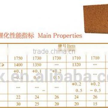 Firebrick/High Alumina Brick/Insulating Brick/Abrasion Castable