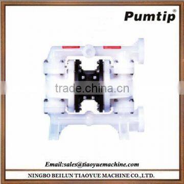 Diaphragm Pumps Manufacturer