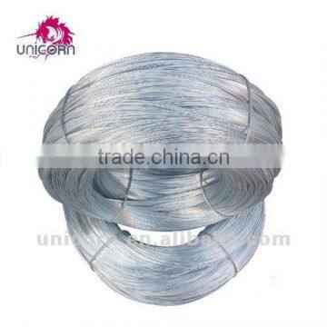 Factory BWG8-30 Wire Galvanized