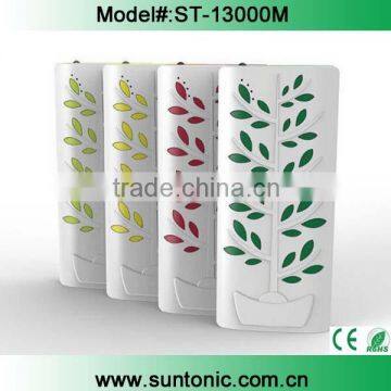 High Capacity Power Bank,13000mah Portable Charger Power Bank
