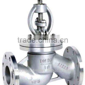 API globe valves Class 300~600LB