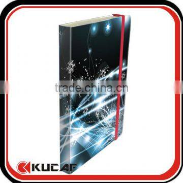 Best Business Planner Organizer