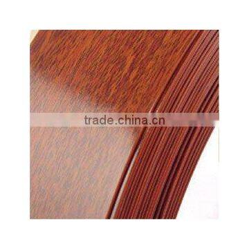 Furniture Cover Type ABS High Gloss Edge Banding photo-2