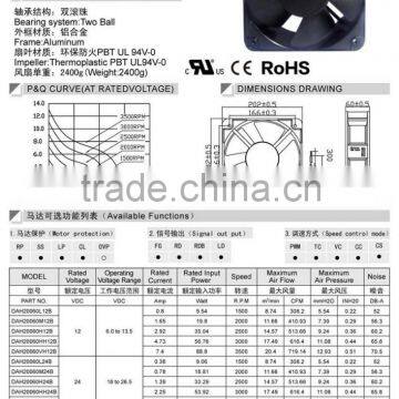 200mm dc20060 general electric