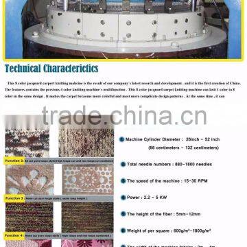 Flocked Pattern and Chenille Fabric Material Chenille Carpet Knitting Machine photo-6