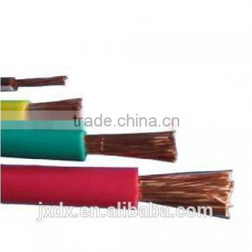 450/750V PVC Insulated Electrical Wiring Types photo-4