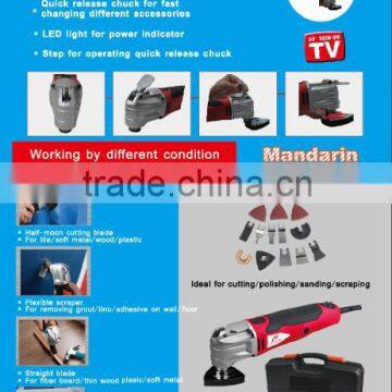 Smart Multi-function Tool With Quick Release System photo-2