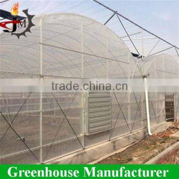 Cheap small poly greenhouses for sale