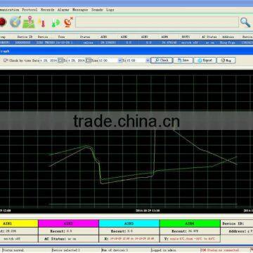 New GPRS 3G Remote Data Collection,Monitoring and Control Automation with Refrigerated Truck tracking and Temperature Monitoring