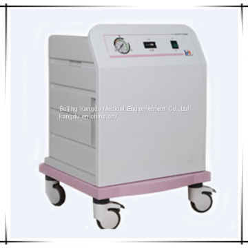 Medical Air Compressor (Oil Free) From Kangdu Med photo-2