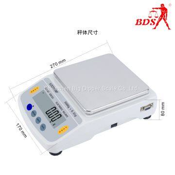 DJ-B Series Electronic Balance,precision Balance ,electronic Precision Balance Manufacturer photo-4