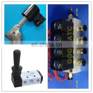 Flanged Shaft Pressure Relief Valve for Transformer Ball Valve Gasket