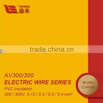 Outdoor Building Fire Resistance Heat Resistance Electrical Wire