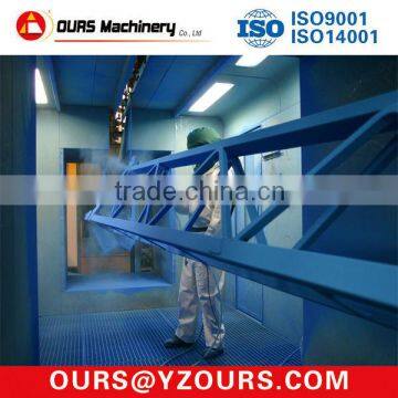 Steel Structure/Profile Painting Line