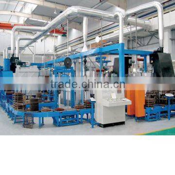 For different heat treatment procedures, temper furnace,pusher type heat treatment production line