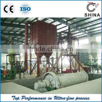 Hot Sell ball mill and classifier complete unitline