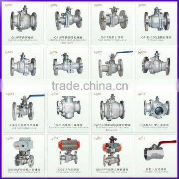 JX Forged Pressure Relief Valve LPG Gas Safety Valve Small Instrument Valve