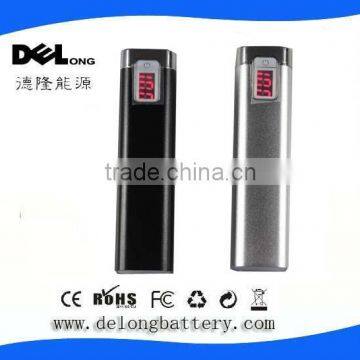 Lithium Battery Charger