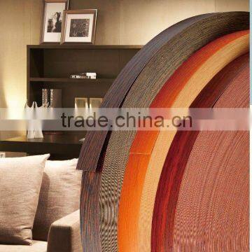 PVC Furniture Edge Banding