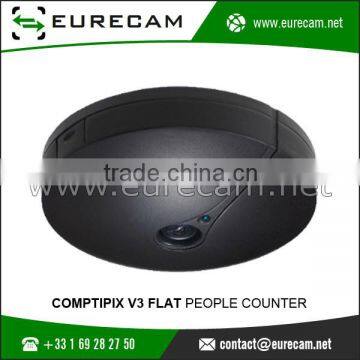 100% Effective Automatic People Counting Device for Retail, Shopping Center, Mall and Library.