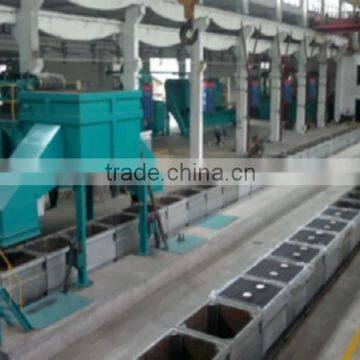 Factory direct sale lost foam process foundry machinery