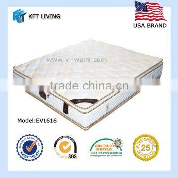 king size pillow top, roll up king koil mattress made by professional mattress machine