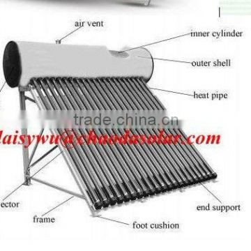 solar energy heater for household