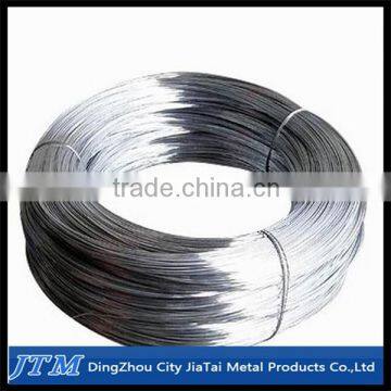 China wholesale for galvanized iron wire,Zinc wire,galvanized wire for sale