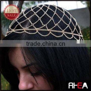 Fashion Net Shape Head Chain Jewelry RH11471