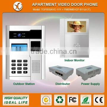 Apartment building video door phone system