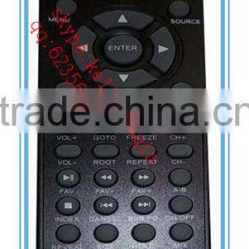 remote controls for ADVOX
