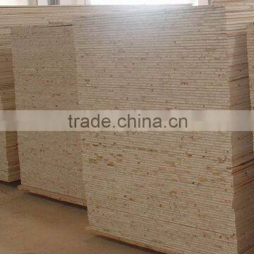 shandong linyi best price of blockboard to UAE and africa market