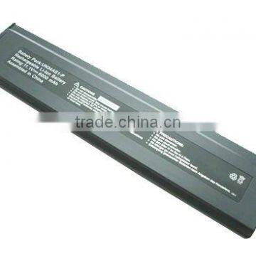 100% original laptop battery for unwill