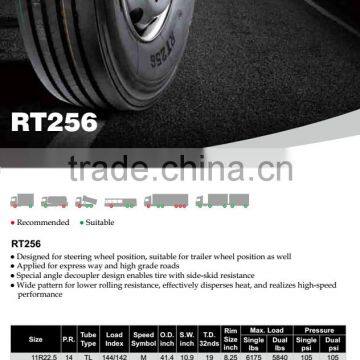 Suretrac Commercial Tire-Truck&Bus Radial Tire RT256/RT256+