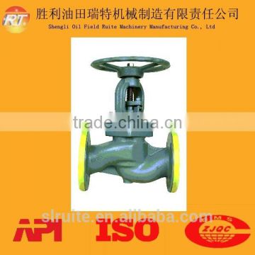 API 598 ANSI Class 150-300 Piston valve