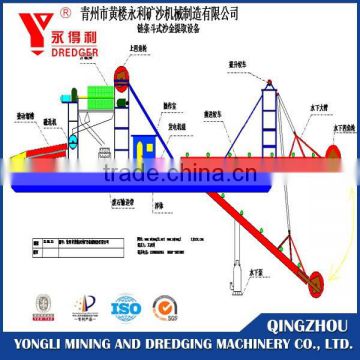 High Efficiency Bucket Chain Dredger For Sand Dredging