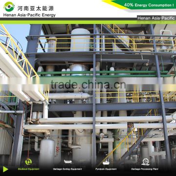 Used oil recycling plant biodiesel generator export to dubai and pakistan