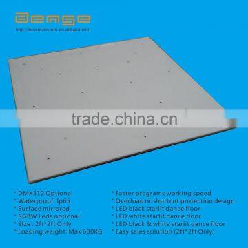 2015 Starlit Star Sky LED RGBW Starlit Black Dance Floor 2ft*2ft photo-5