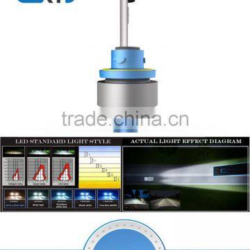 Led and Light Car Led Headlamps H13 Led the New Headlights Headlamps Led Lights Modification photo-3