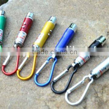 Promotion Metal Laser LED UV Keychain Light Flashlight photo-4