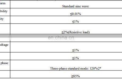 PA9533-30 0-30KW Vertical Program Control Variable Frequency AC Power Supply photo-3