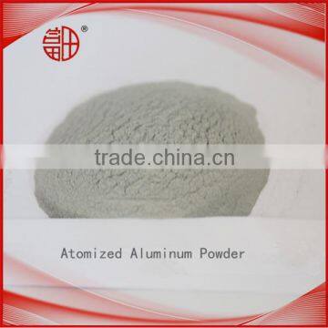 35 Micron-425 Mesh Spherical Aluminum Powder