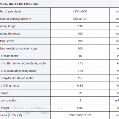 Recommended Product -Italy Software 5 Axis CNC Bridge Granite Marble Stone Cutting and Sink Cutting, Engraving Saw Machine photo-5