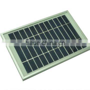 Chinese Solar Module Manufacturer